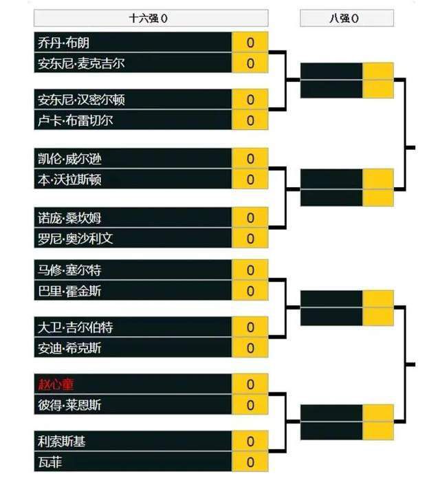 随着闪回镜头的层层展开，循着萨尔瓦托列的回忆国到电影的童年时代，回到普普遍遍的、平民化的观众之中。